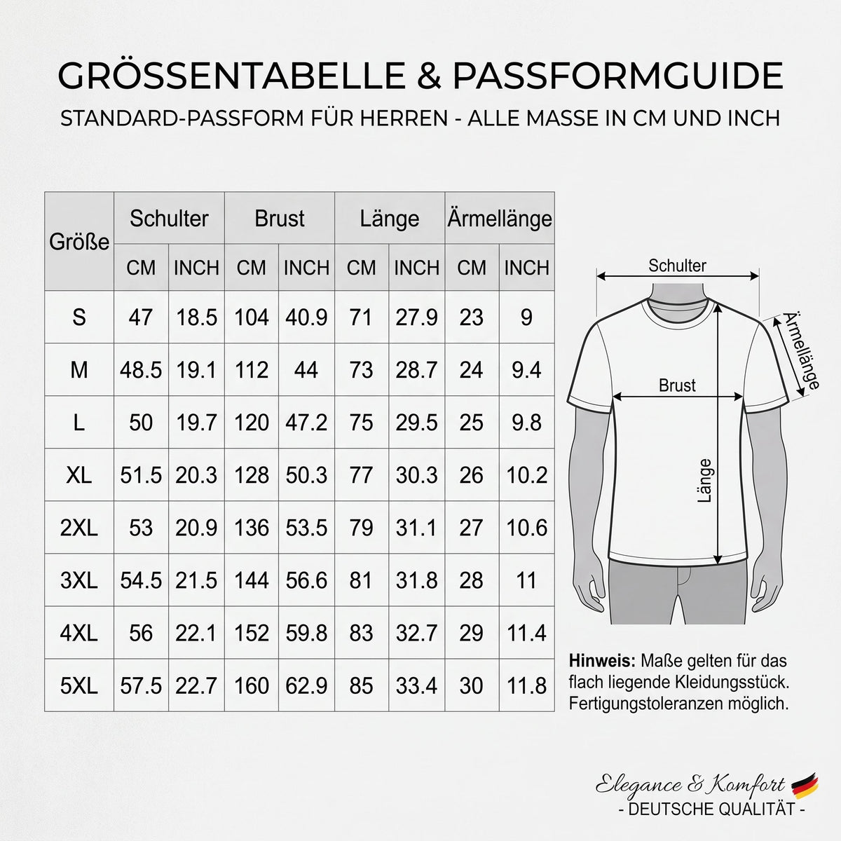 ☀️ Sommer-Schlussverkauf: Die heißesten Deals des Jahres 🔥🛍️