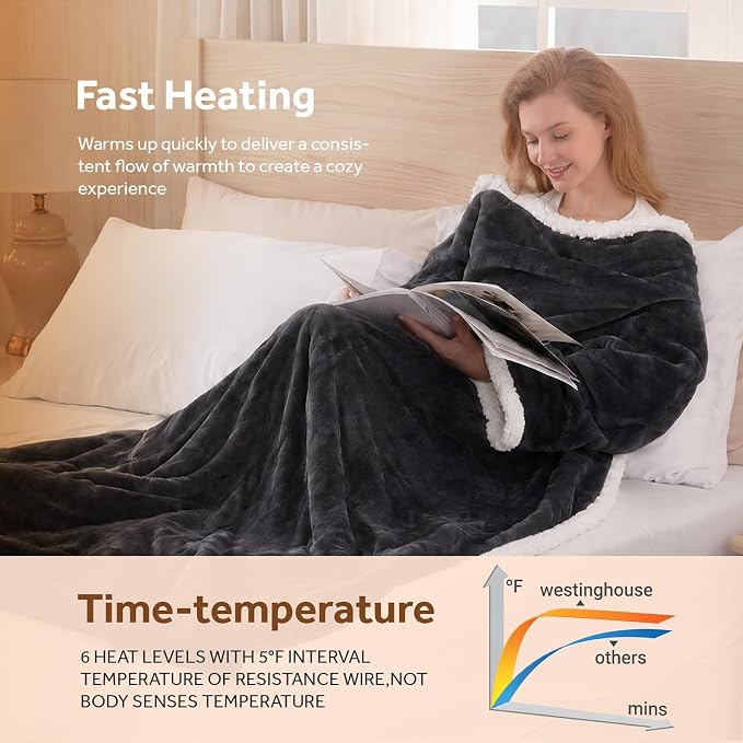 🔥 Wearable Heated Sherpa Blanket with Foot Pocket – Cozy Warmth & Auto Shut-Off