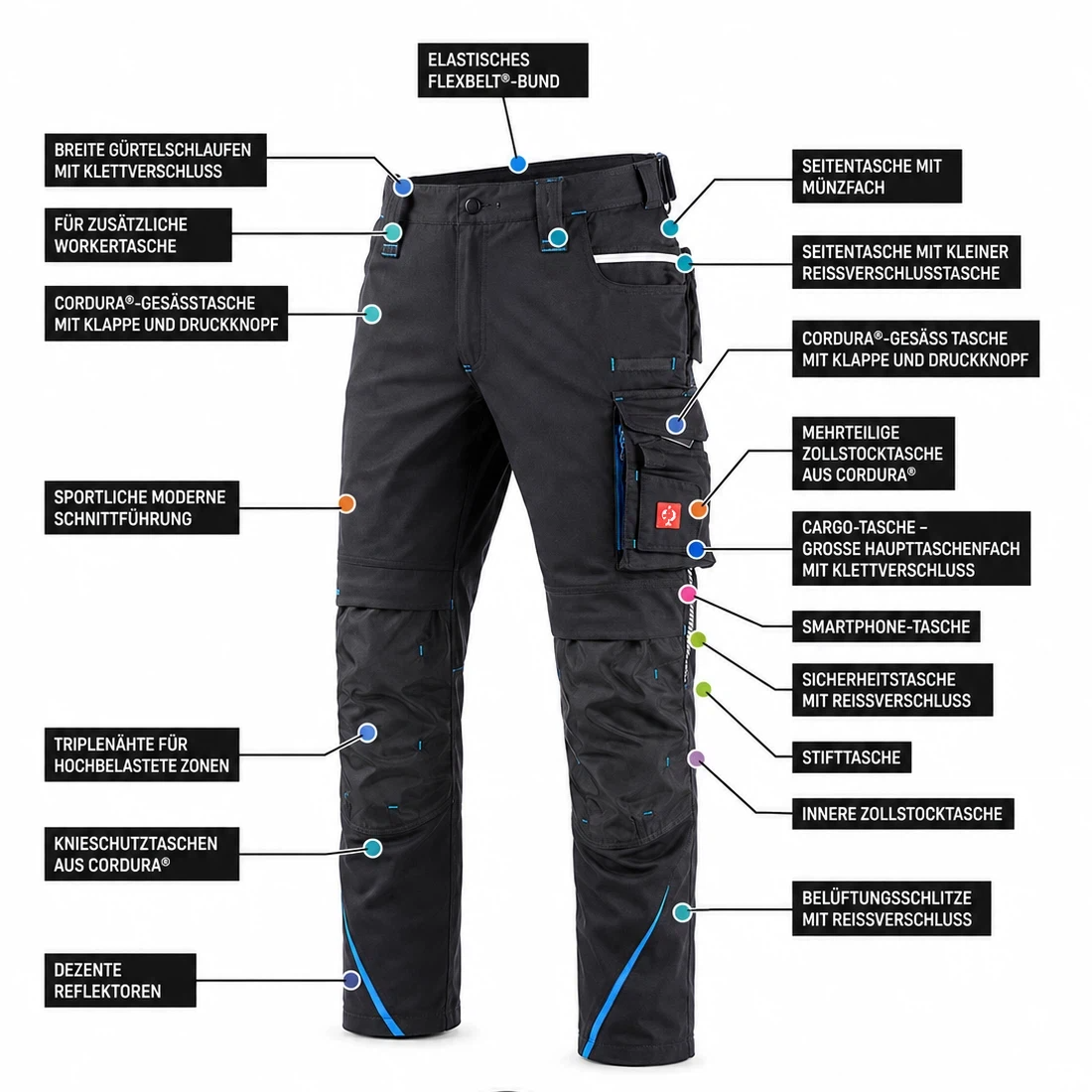 ☀️ WINTER-SALE IM SOMMER ❄️Softshelljacke x Bundhose e.s.motion 2020 Set